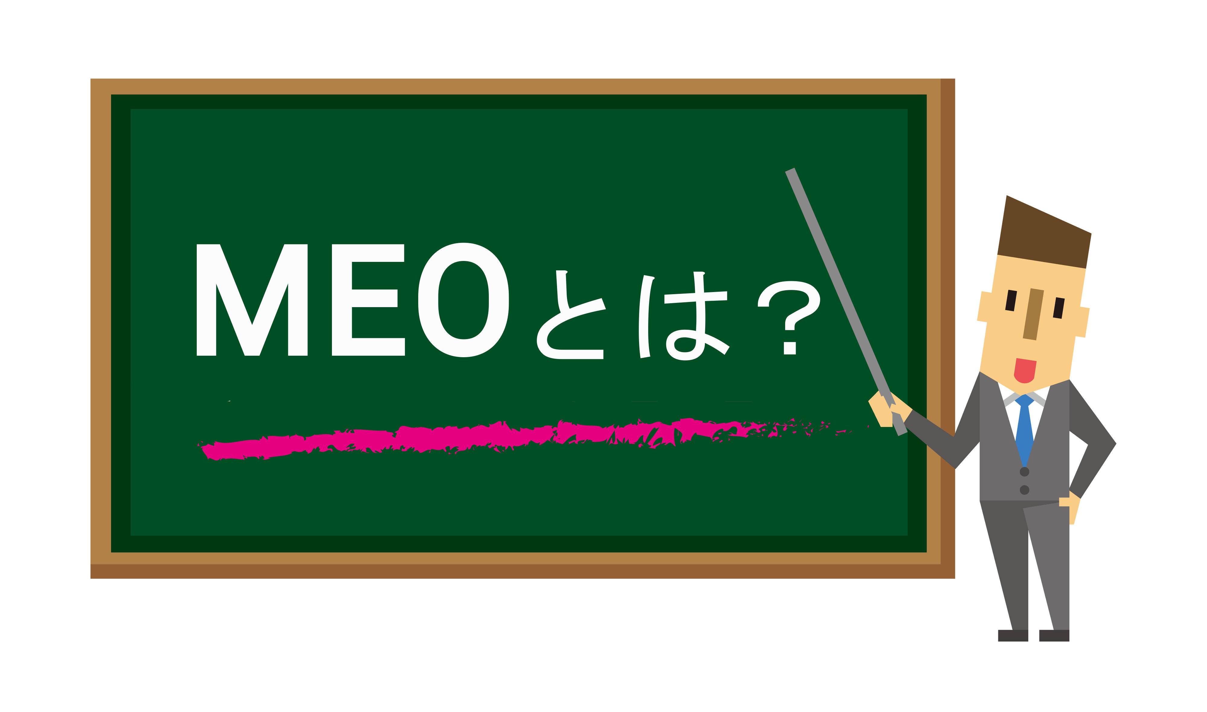 【図】MEOとは？