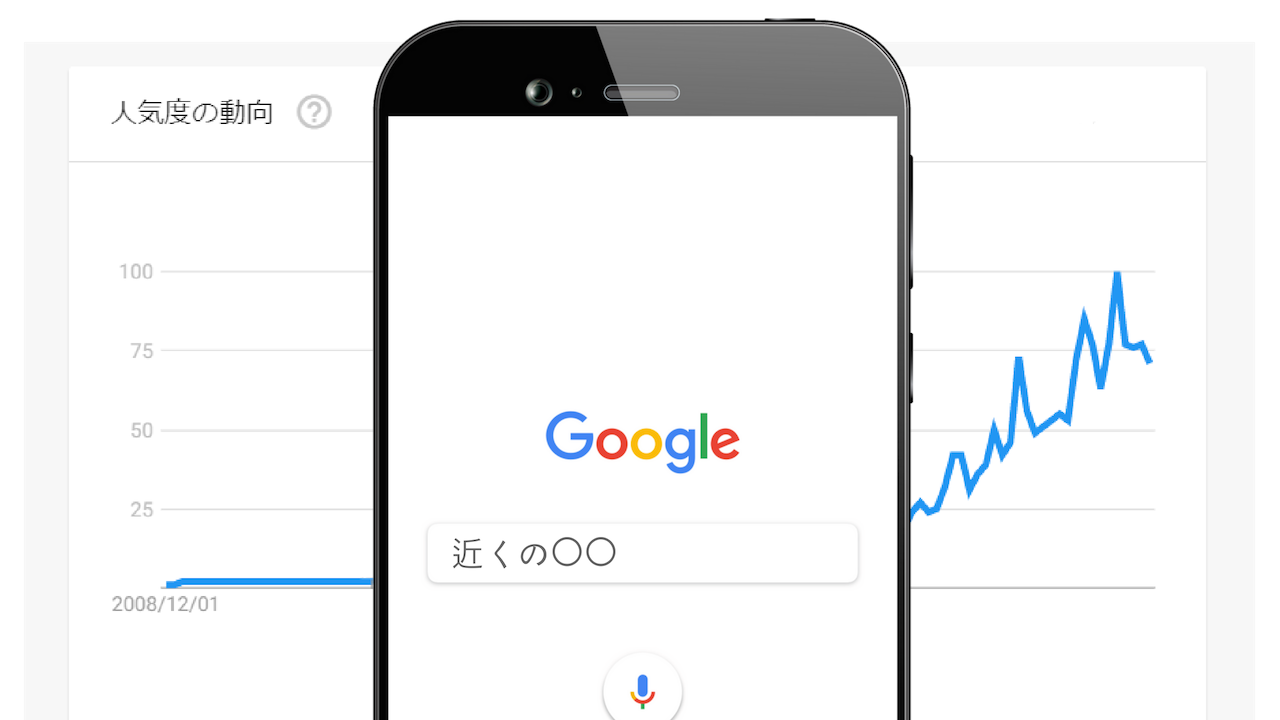 近くの検索が急増中
